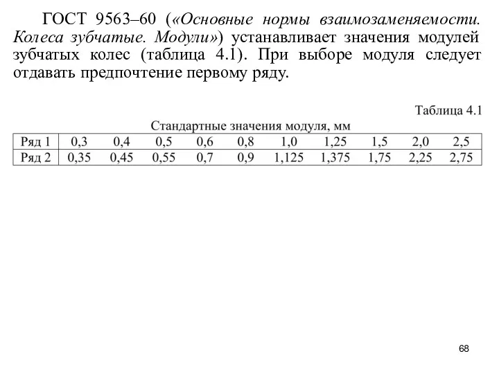 ГОСТ 9563–60 («Основные нормы взаимозаменяемости. Колеса зубчатые. Модули») устанавливает значения