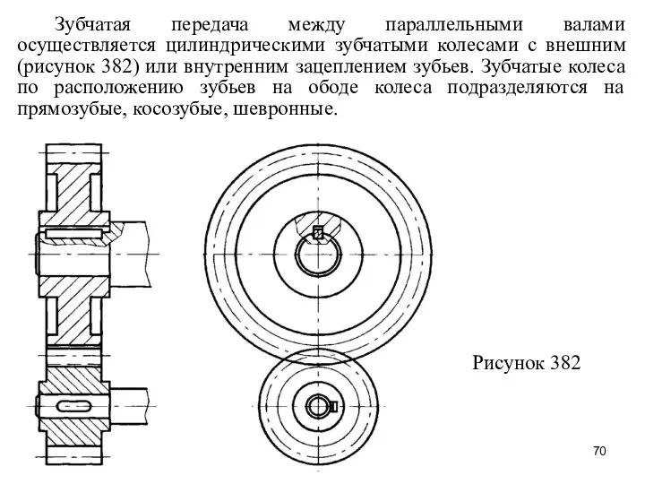 Зубчатая передача между параллельными валами осуществляется цилиндрическими зубчатыми колесами с