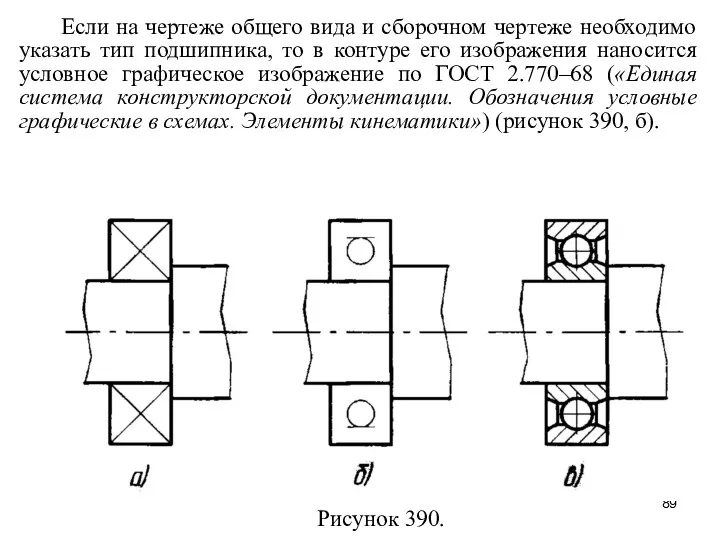 Если на чертеже общего вида и сборочном чертеже необходимо указать