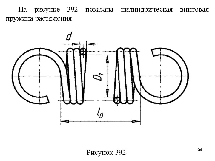 На рисунке 392 показана цилиндрическая винтовая пружина растяжения. Рисунок 392