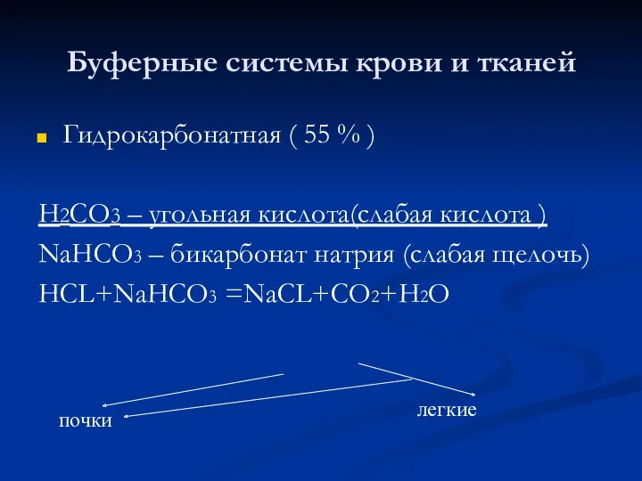 Буферные системы крови и тканей Гидрокарбонатная ( 55 % )