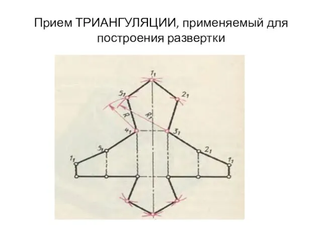 Прием ТРИАНГУЛЯЦИИ, применяемый для построения развертки