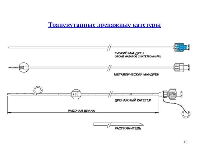 Транскутанные дренажные катетеры