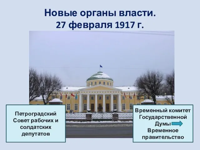 Новые органы власти. 27 февраля 1917 г. Временный комитет Государственной