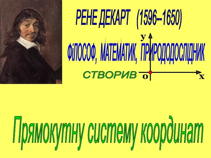 РЕНЕ ДЕКАРТ (1596--1650) ФіЛОСОФ, МАТЕМАТИК, ПРИРОДОДОСЛІДНИК Прямокутну систему координат СТВОРИВ х о у
