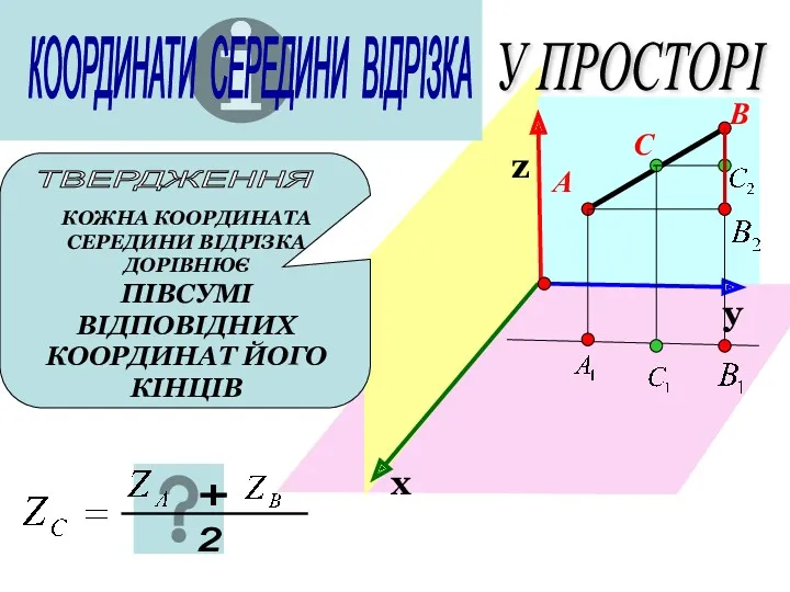 У ПРОСТОРІ КООРДИНАТИ СЕРЕДИНИ ВІДРІЗКА х у z ТВЕРДЖЕННЯ КОЖНА