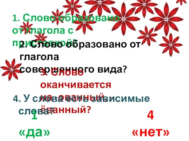 1. Слово образовано от глагола с приставкой? 2. Слово образовано от глагола совершенного