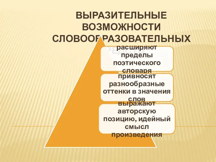 ВЫРАЗИТЕЛЬНЫЕ ВОЗМОЖНОСТИ СЛОВООБРАЗОВАТЕЛЬНЫХ СРЕДСТВ