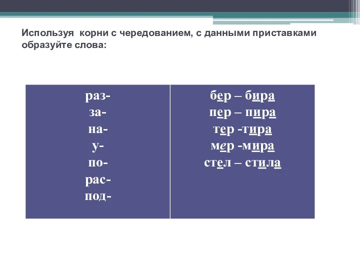 Используя корни с чередованием, с данными приставками образуйте слова: