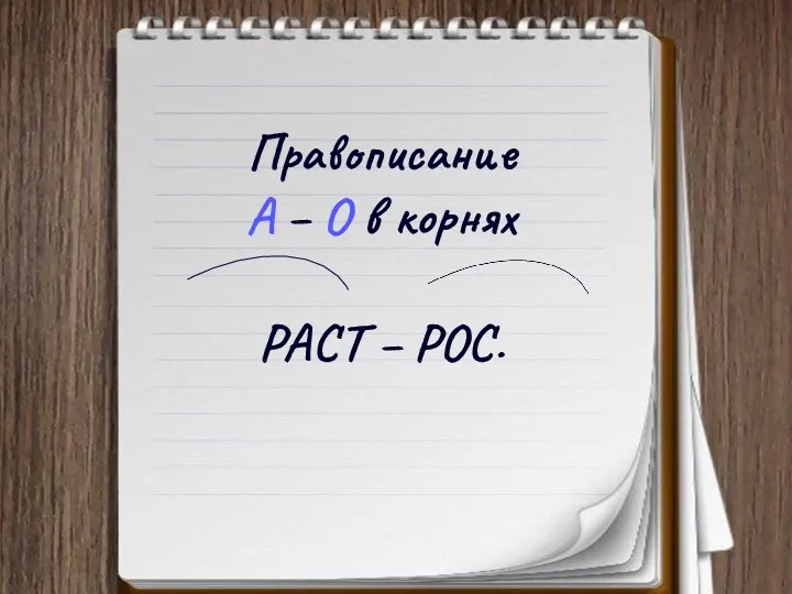 Правописание А – О в корнях РАСТ – РОС.