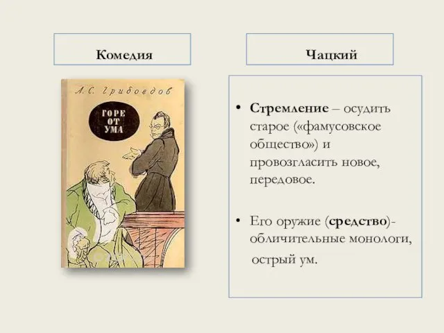 Комедия Чацкий Стремление – осудить старое («фамусовское общество») и провозгласить