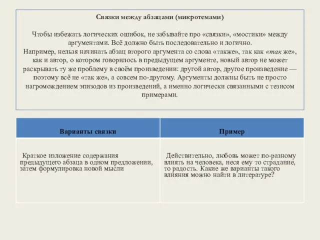 Связки между абзацами (микротемами) Чтобы избежать логических ошибок, не забывайте