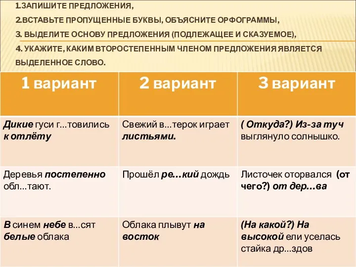 1.ЗАПИШИТЕ ПРЕДЛОЖЕНИЯ, 2.ВСТАВЬТЕ ПРОПУЩЕННЫЕ БУКВЫ, ОБЪЯСНИТЕ ОРФОГРАММЫ, 3. ВЫДЕЛИТЕ ОСНОВУ