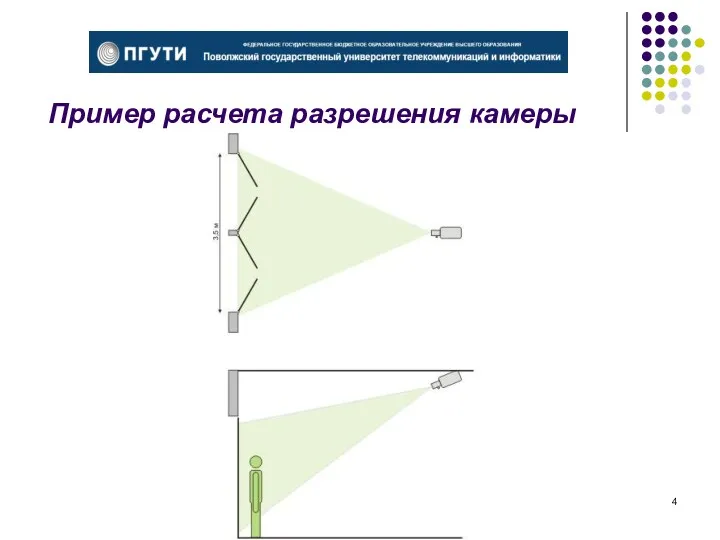 Пример расчета разрешения камеры