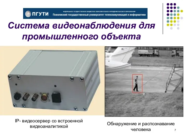 Система видеонаблюдения для промышленного объекта Обнаружение и распознавание человека IP- видеосервер со встроенной видеоаналитикой