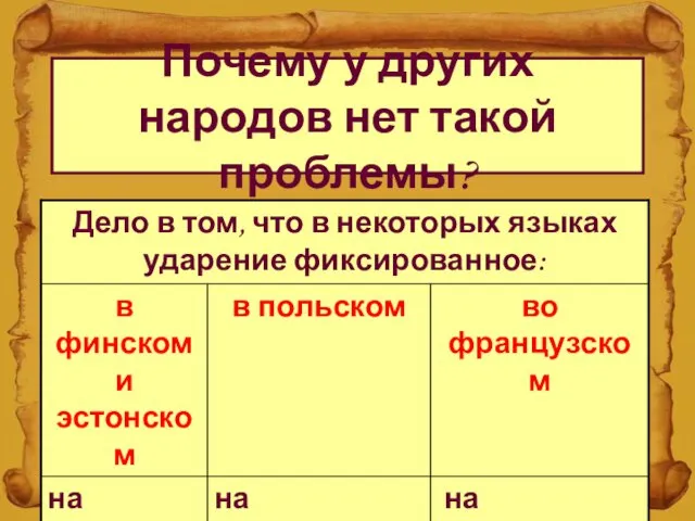 Почему у других народов нет такой проблемы?