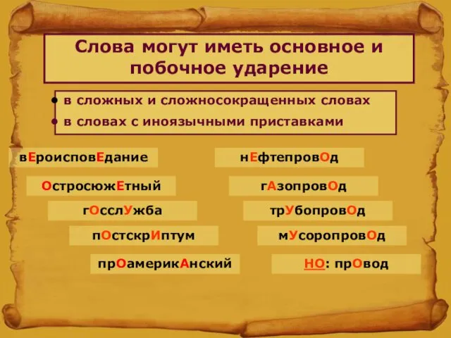 Слова могут иметь основное и побочное ударение вЕроисповЕдание гОсслУжба ОстросюжЕтный