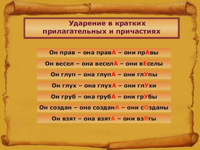 Ударение в кратких прилагательных и причастиях Он прав – она