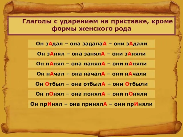 Глаголы с ударением на приставке, кроме формы женского рода Он