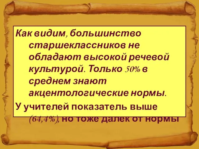 Как видим, большинство старшеклассников не обладают высокой речевой культурой. Только