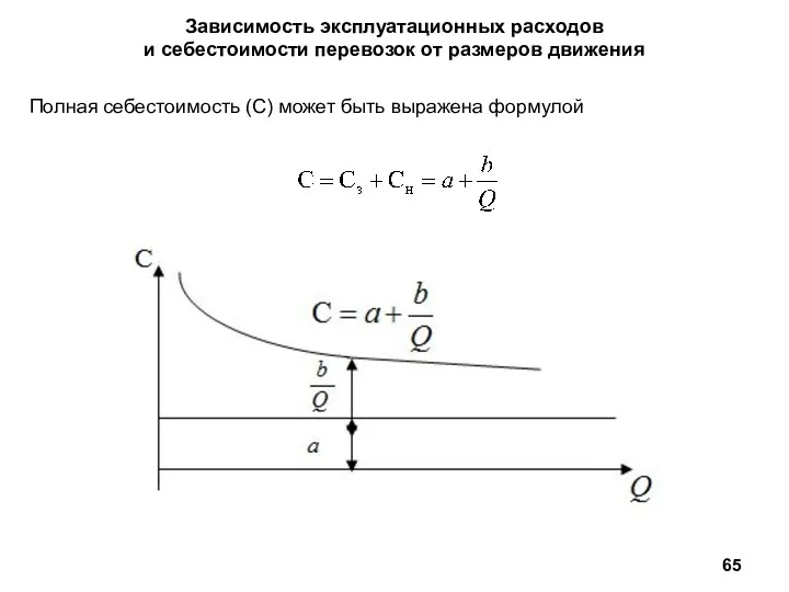 Зависимость эксплуатационных расходов и себестоимости перевозок от размеров движения Полная себестоимость (С) может быть выражена формулой