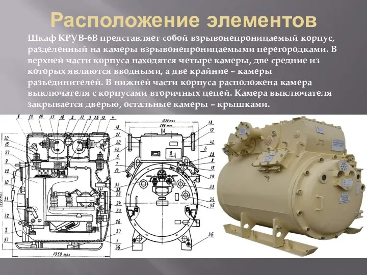 Расположение элементов Шкаф КРУВ-6В представляет собой взрывонепроницаемый корпус, разделенный на