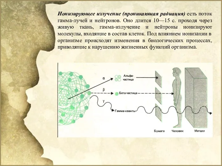 Ионизирующее излучение (проникающая радиация) есть поток гамма-лучей и нейтронов. Оно