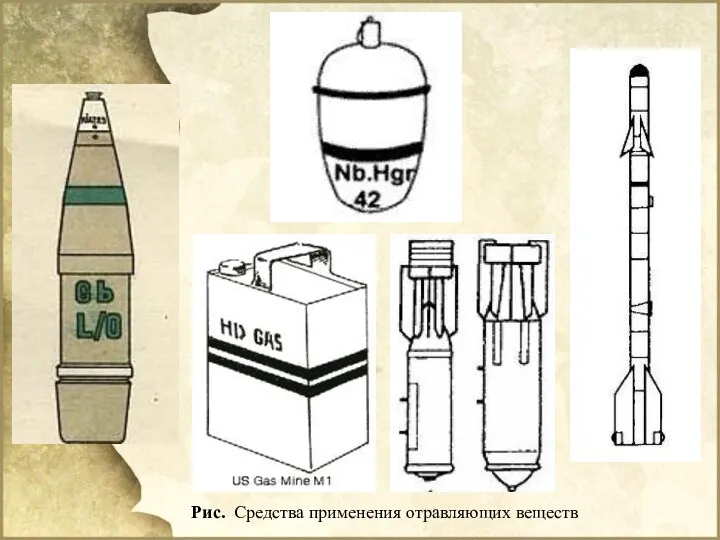 Рис. Средства применения отравляющих веществ