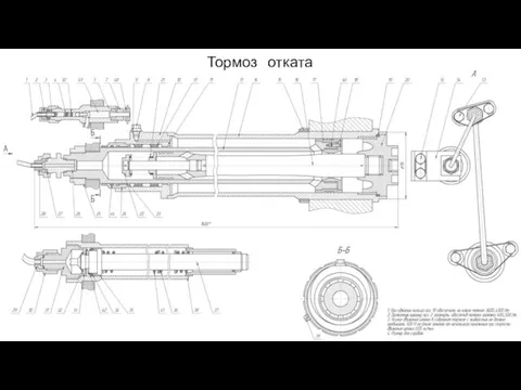 Тормоз отката