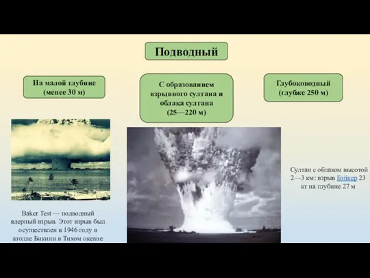 На малой глубине (менее 30 м) С образованием взрывного султана