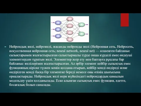 Нейрондық желі, нейрожелі, жасанды нейронды желі (Нейронная сеть, Нейросеть, искусственная