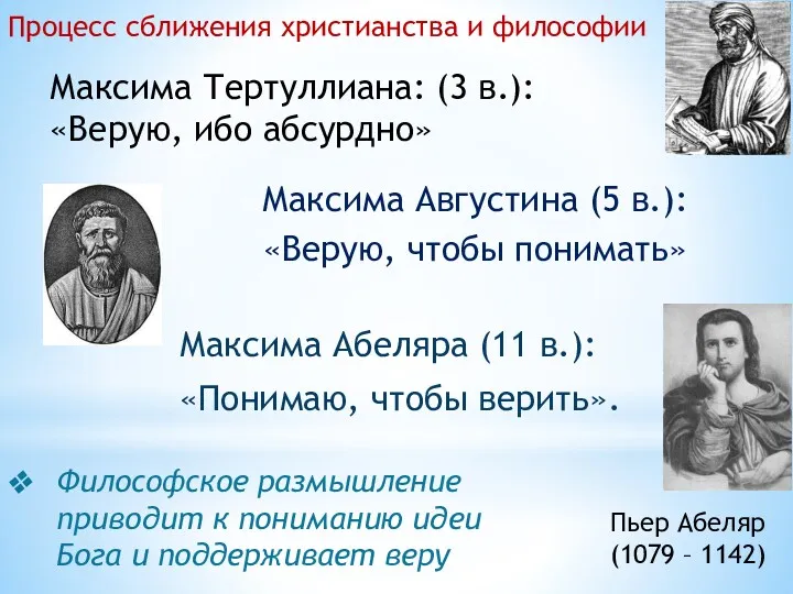 Максима Августина (5 в.): «Верую, чтобы понимать» Максима Абеляра (11