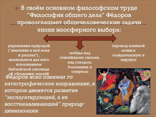 В своём основном философском труде "Философия общего дела" Фёдоров провозглашает общечеловеческие задачи эпохи