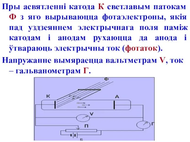 Пры асвятленні катода К светлавым патокам Ф з яго вырываюцца