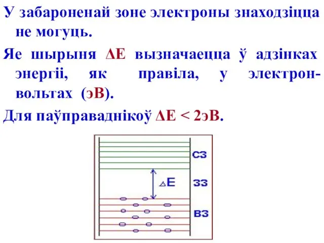 У забароненай зоне электроны знаходзіцца не могуць. Яе шырыня ΔЕ