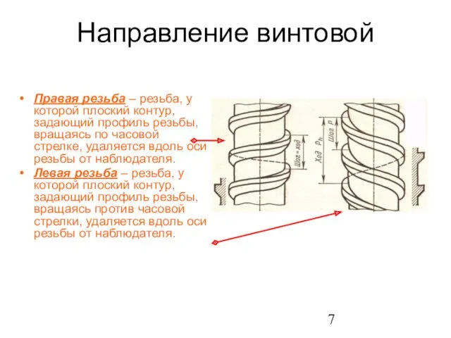 Направление винтовой Правая резьба – резьба, у которой плоский контур,