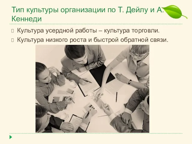 Тип культуры организации по Т. Дейлу и А. Кеннеди Культура усердной работы –