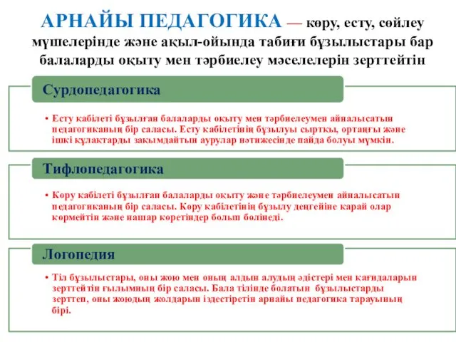 АРНАЙЫ ПЕДАГОГИКА — көру, есту, сөйлеу мүшелерінде және ақыл-ойында табиғи