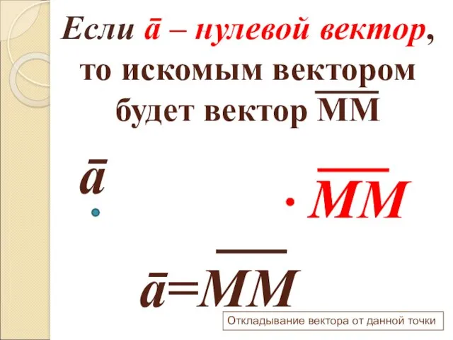 Если ā – нулевой вектор, то искомым вектором будет вектор