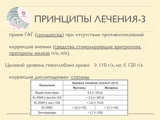 ПРИНЦИПЫ ЛЕЧЕНИЯ-3 прием ГАГ (сулодексид) при отсутствии противопоказаний коррекция анемии