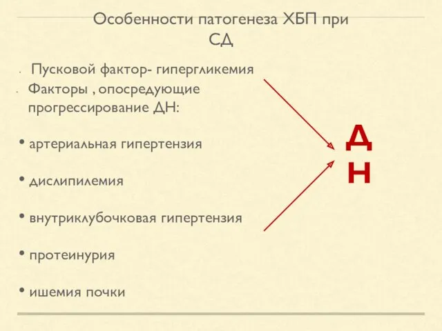 Особенности патогенеза ХБП при СД Пусковой фактор- гипергликемия Факторы ,