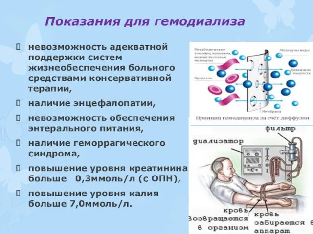 Показания для гемодиализа невозможность адекватной поддержки систем жизнеобеспечения больного средствами