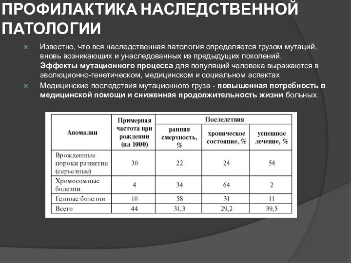 ПРОФИЛАКТИКА НАСЛЕДСТВЕННОЙ ПАТОЛОГИИ Известно, что вся наследственная патология определяется грузом