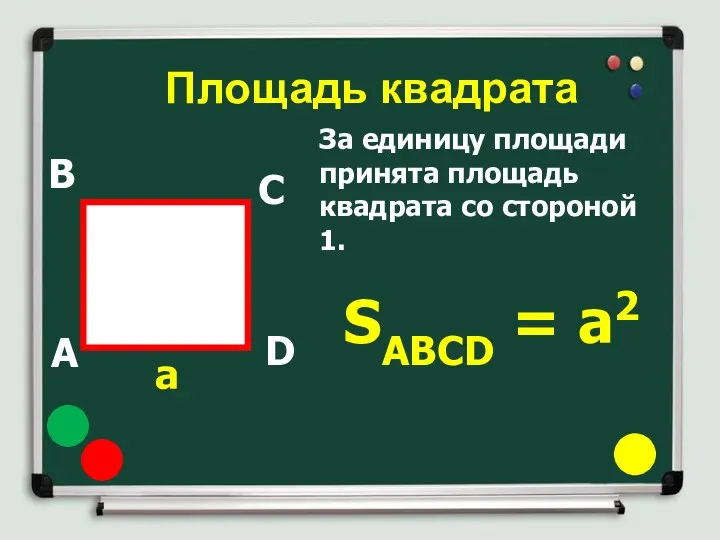 Площадь квадрата a A B C D За единицу площади