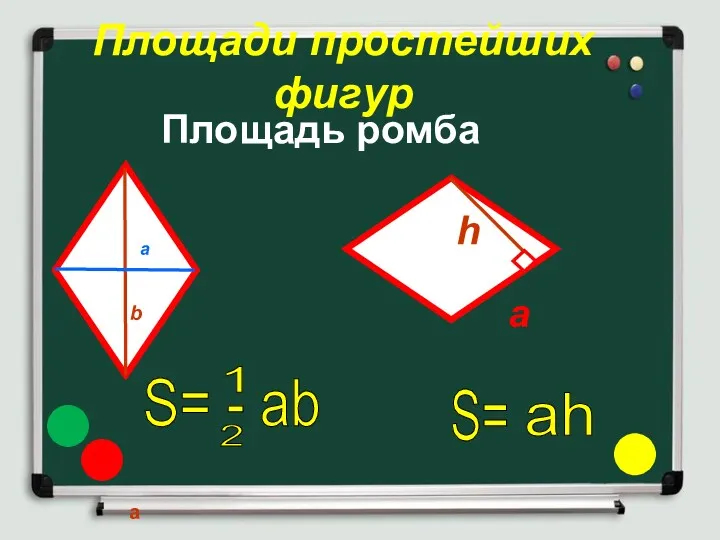 Площадь ромба S= - ab 1 2 а S= аh