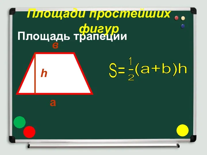 Площадь трапеции а в h S= 1 2 -(а+b)h Площади простейших фигур
