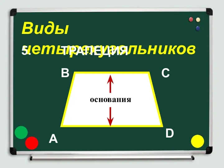 Виды четырехугольников ТРАПЕЦИЯ А B C D 5.