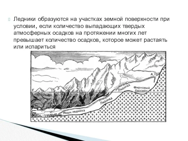 Ледники образуются на участках земной поверхности при условии, если количество