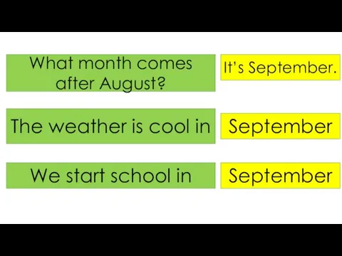 What month comes after August? It’s September. The weather is