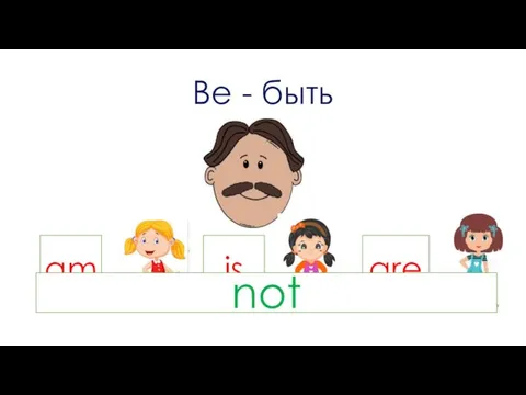 Be - быть am is are not